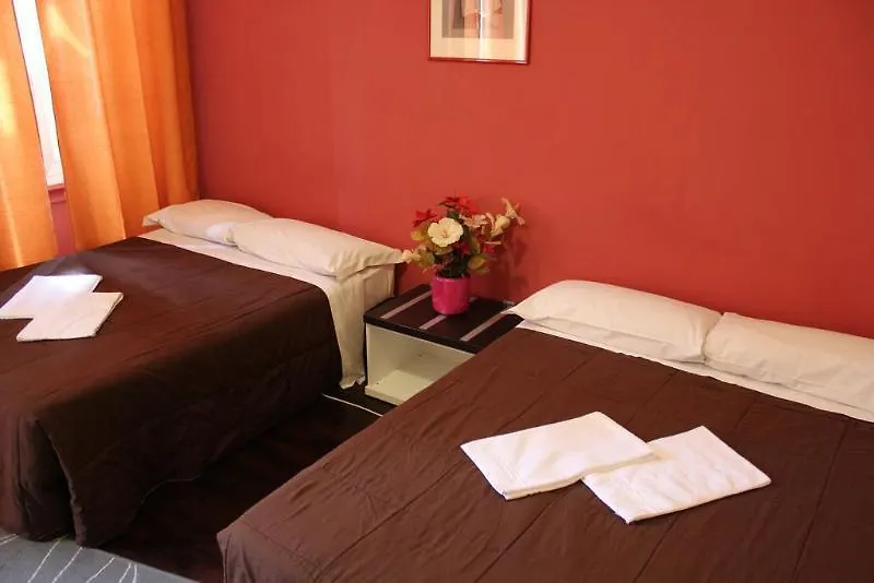 Sofytel Hostel Mailand